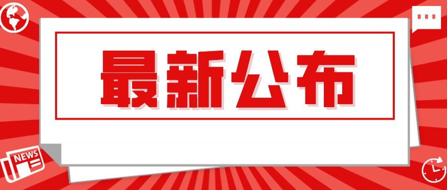 淮南壽縣新橋?qū)W校公開選調(diào)教師36名！