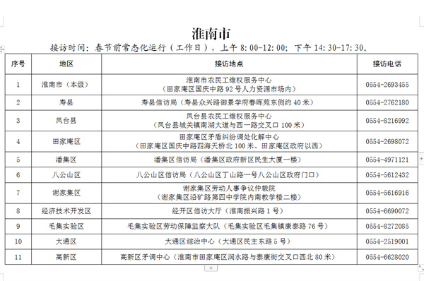 根治欠薪！淮南集中接訪時間、地點、電話公布