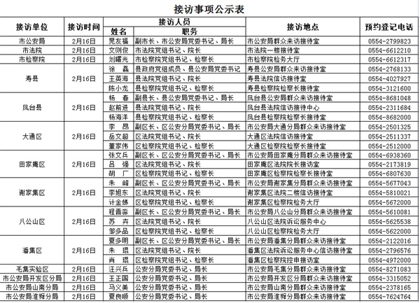 接訪公示