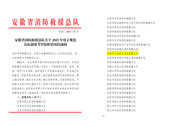 喜報！淮南山南新區(qū)消防救援大隊榮獲省級“雙先進”