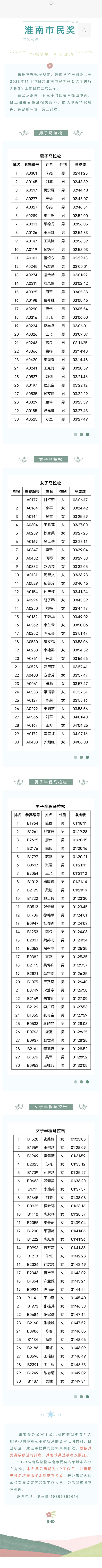 淮南市民獎三次公示.jpg